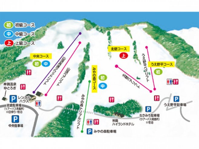 アップかんなべ ゲレンデ地図