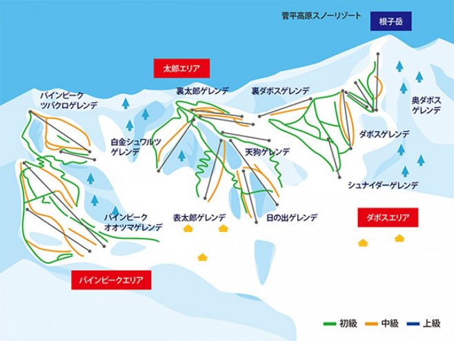 菅平高原スノーリゾート ゲレンデ地図