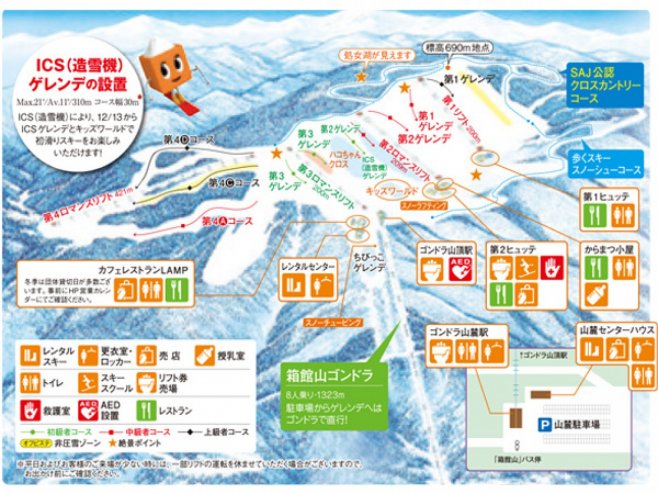箱館山スキー場 ゲレンデ地図