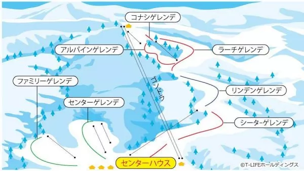 富士見パノラマリゾート JR日帰りプランページ用鳥観図