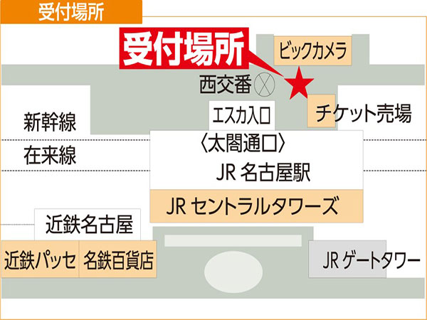 JR名古屋駅太閤通口チェックポイント