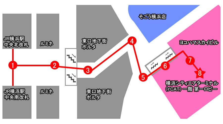 横浜駅チェックポイント